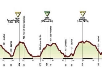 Salida Especial Ayora - 13 Mayo 2017